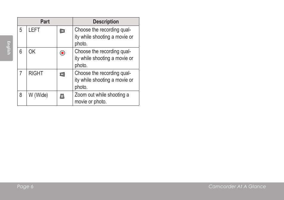 COBY SNAPP CAM3005 User Manual | Page 6 / 180