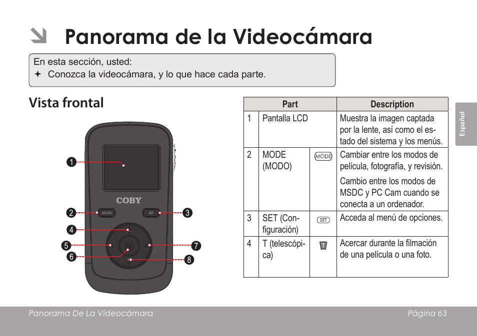 Panorama de la videocámara, Vista frontal | COBY SNAPP CAM3005 User Manual | Page 63 / 180