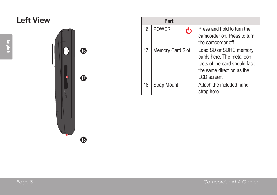 Left view | COBY SNAPP CAM3005 User Manual | Page 8 / 180