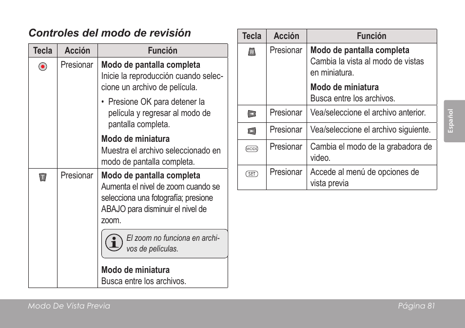 Controles del modo de revisión | COBY SNAPP CAM3005 User Manual | Page 81 / 180