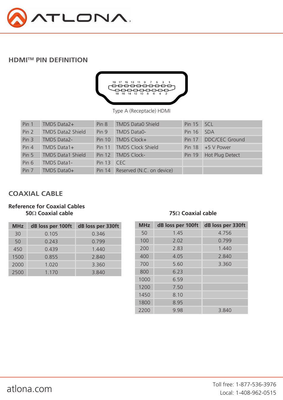 Hdmi, Pin definition coaxial cable | Atlona AT HD RG100SR User Manual | Page 8 / 11