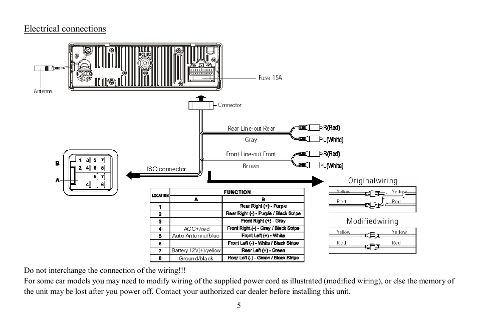 Hyundai H-CDM8057 User Manual | Page 5 / 41