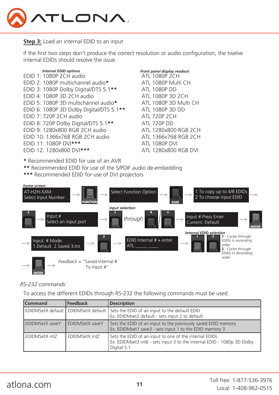 Atlona AT H2H V2 User Manual | Page 11 / 30