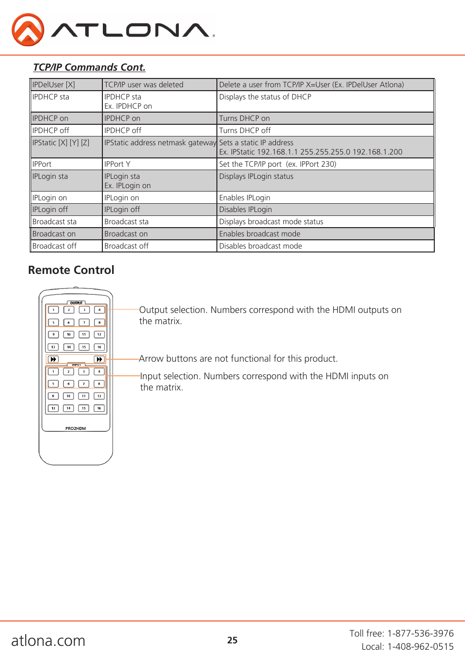 Remote control | Atlona AT H2H V2 User Manual | Page 25 / 30