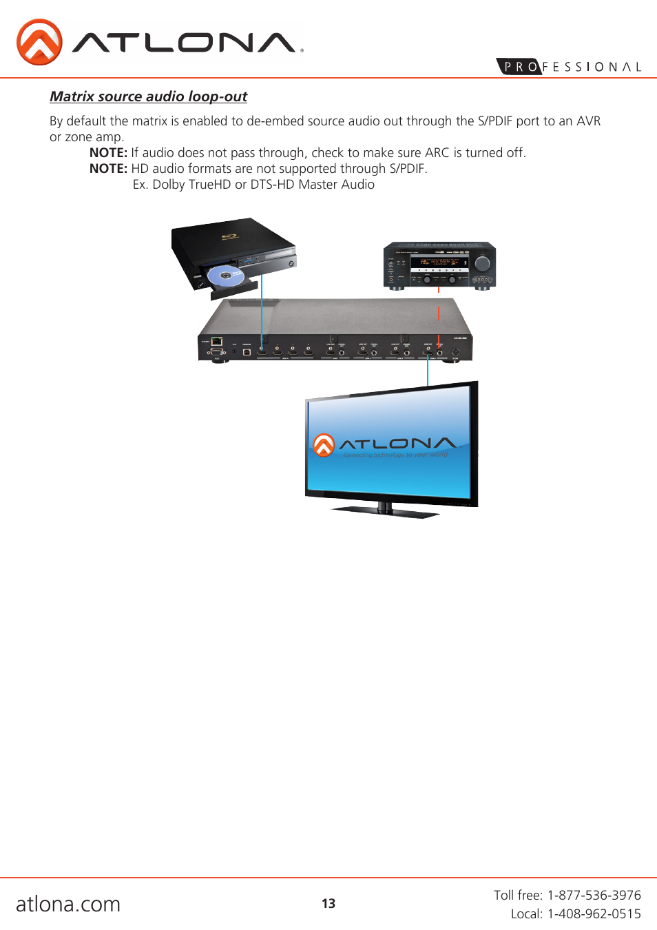 Atlona AT H2H 44M User Manual | Page 13 / 19