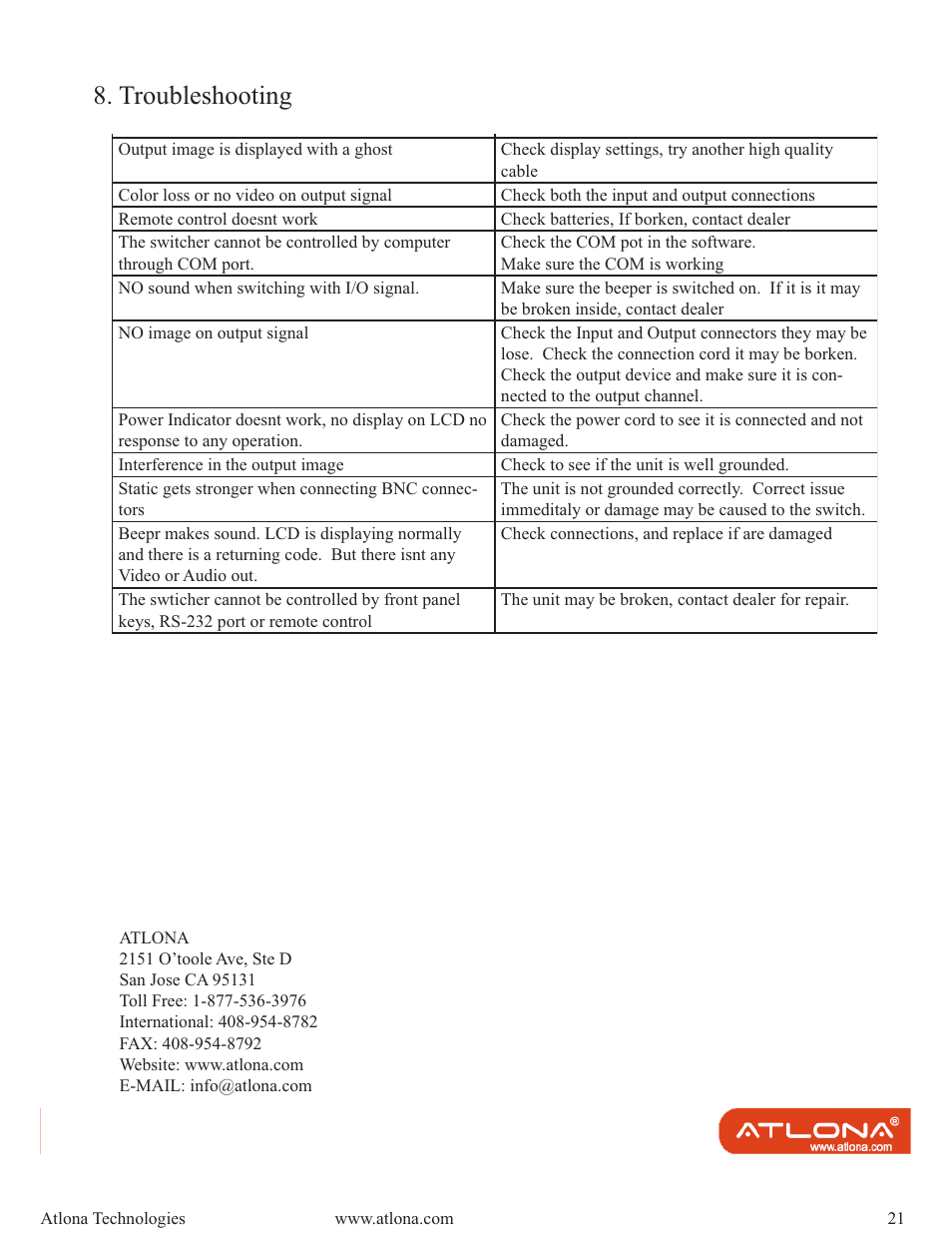 Troubleshooting | Atlona AT DVI MATRIX User Manual | Page 21 / 21
