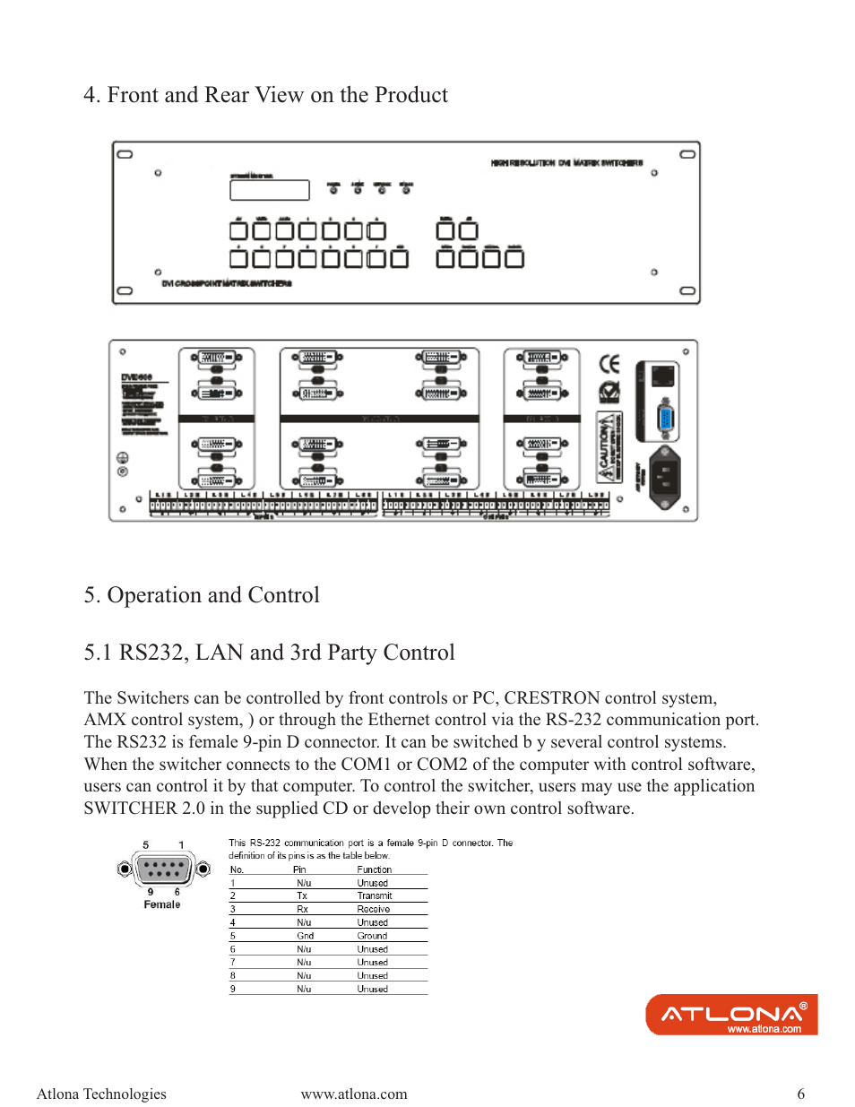 Atlona AT DVI MATRIX User Manual | Page 6 / 21