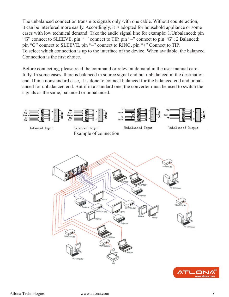 Atlona AT DVI MATRIX User Manual | Page 8 / 21