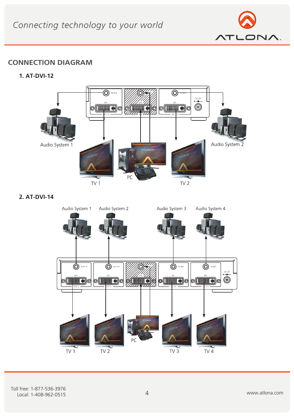 Connection diagram | Atlona AT DVI 12A14A User Manual | Page 5 / 8