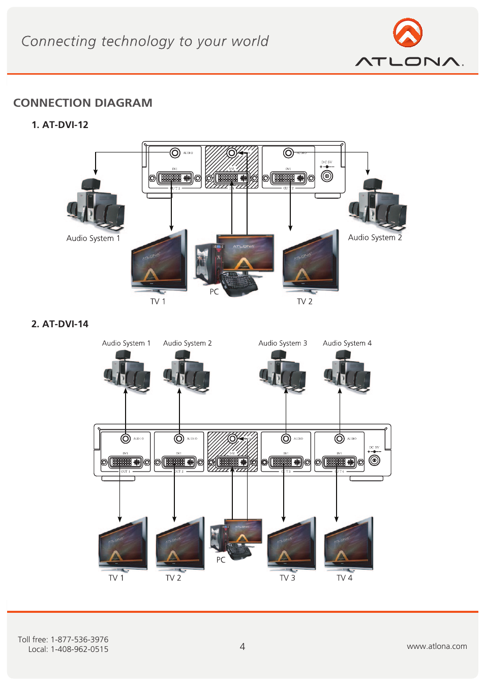 Connection diagram | Atlona AT DVI 12A14A V2 User Manual | Page 5 / 8