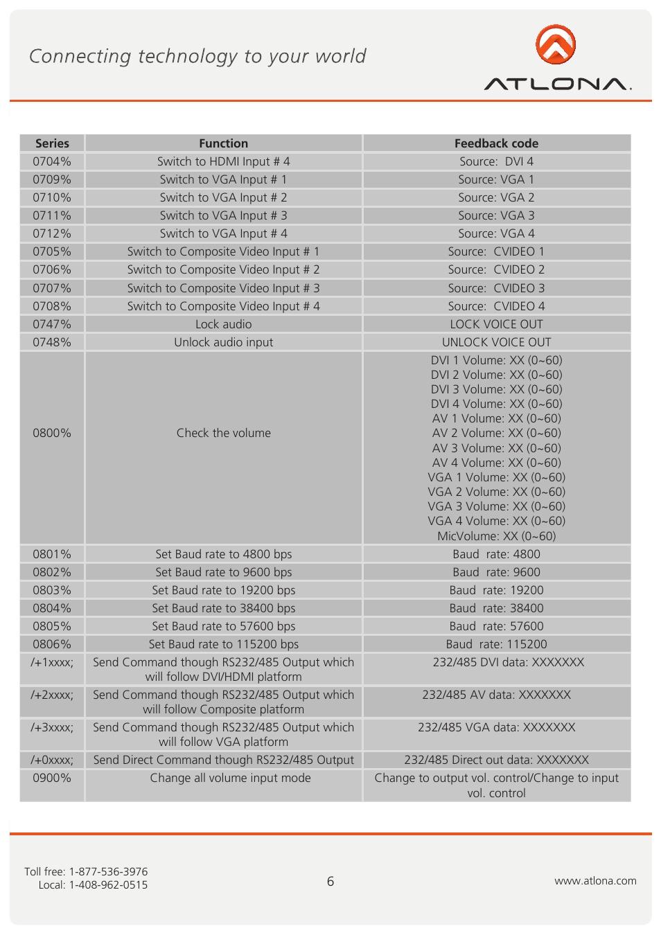 Atlona AT DRC444 R62011 User Manual | Page 7 / 12