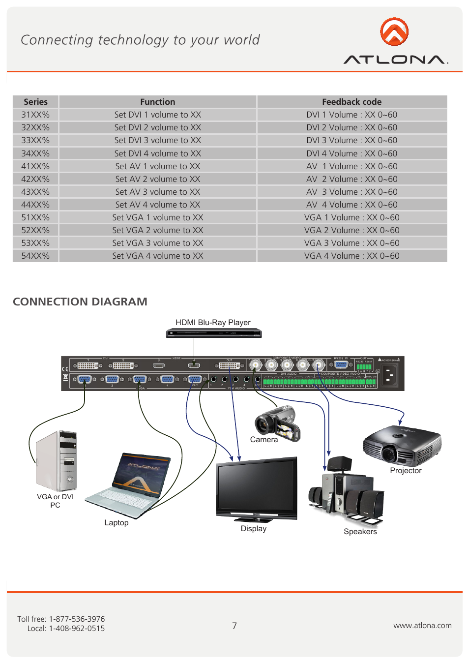 Connection diagram | Atlona AT DRC444 R62011 User Manual | Page 8 / 12