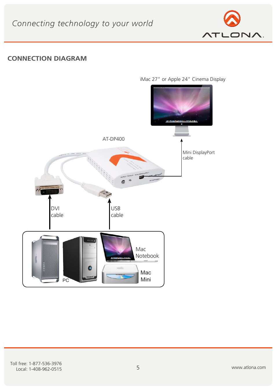 Connection diagram | Atlona AT DP400 User Manual | Page 6 / 10