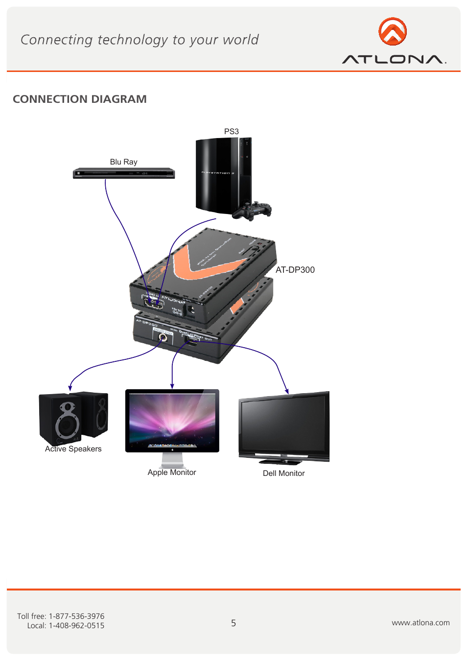 Connection diagram | Atlona AT DP300 User Manual | Page 6 / 9