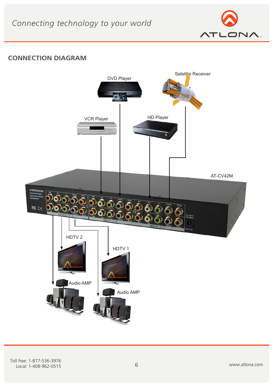 Connection diagram | Atlona AT CV42M User Manual | Page 7 / 10