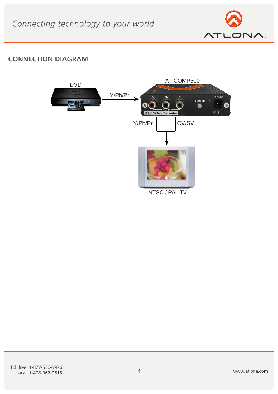 Connection diagram | Atlona AT COMP500 User Manual | Page 5 / 8