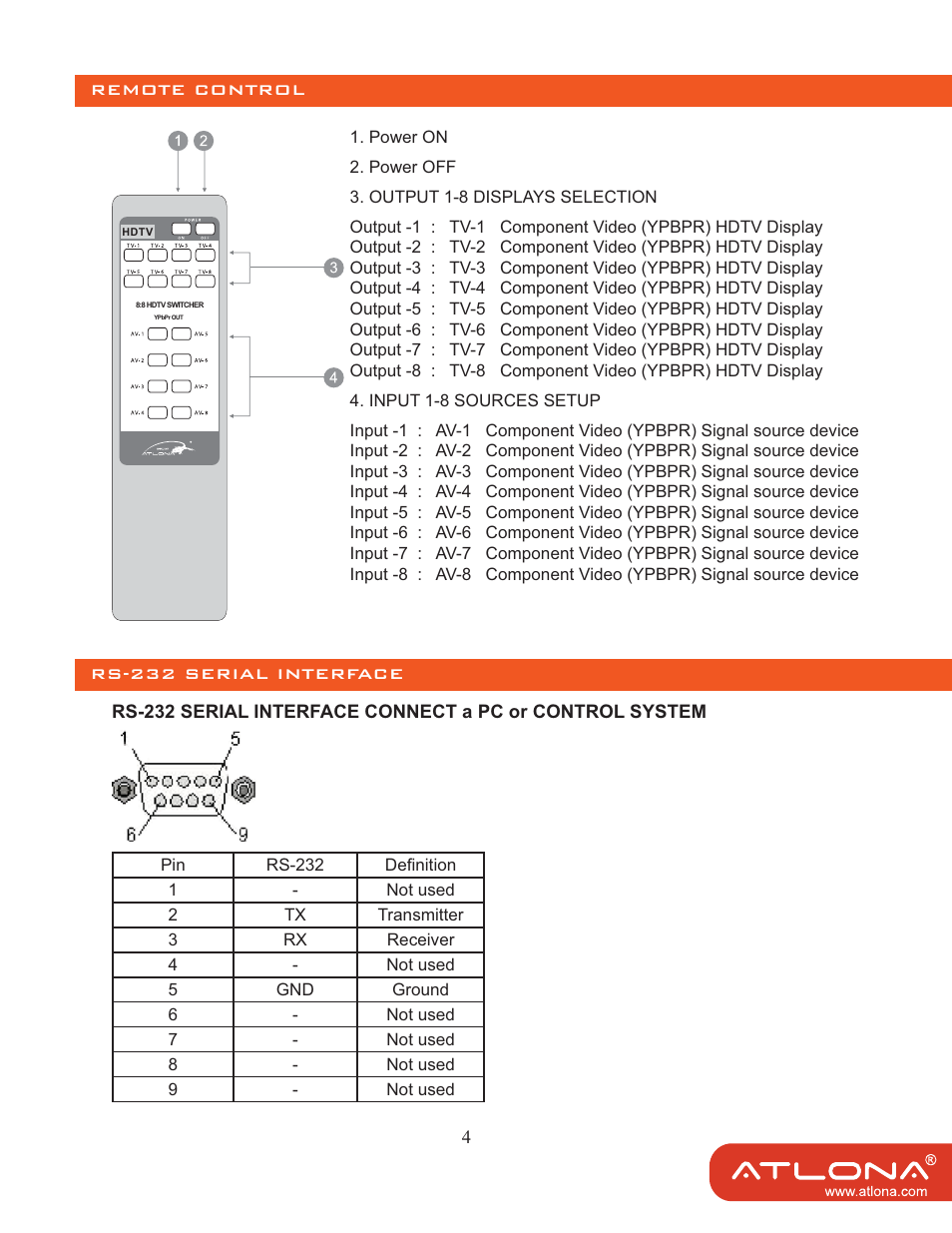 Atlona AT COMP 88M User Manual | Page 6 / 12