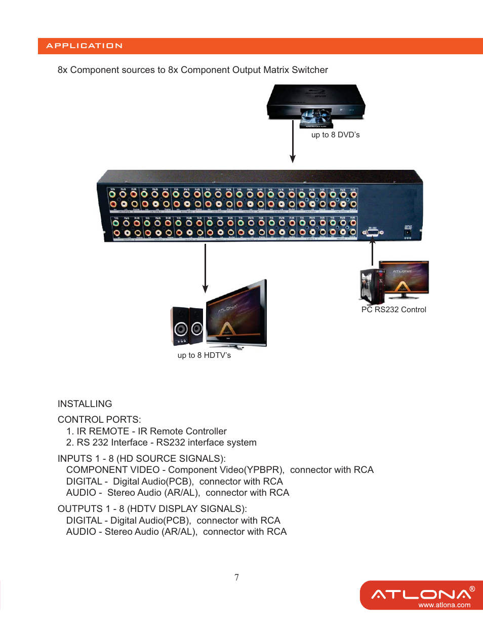 Atlona AT COMP 88M User Manual | Page 9 / 12