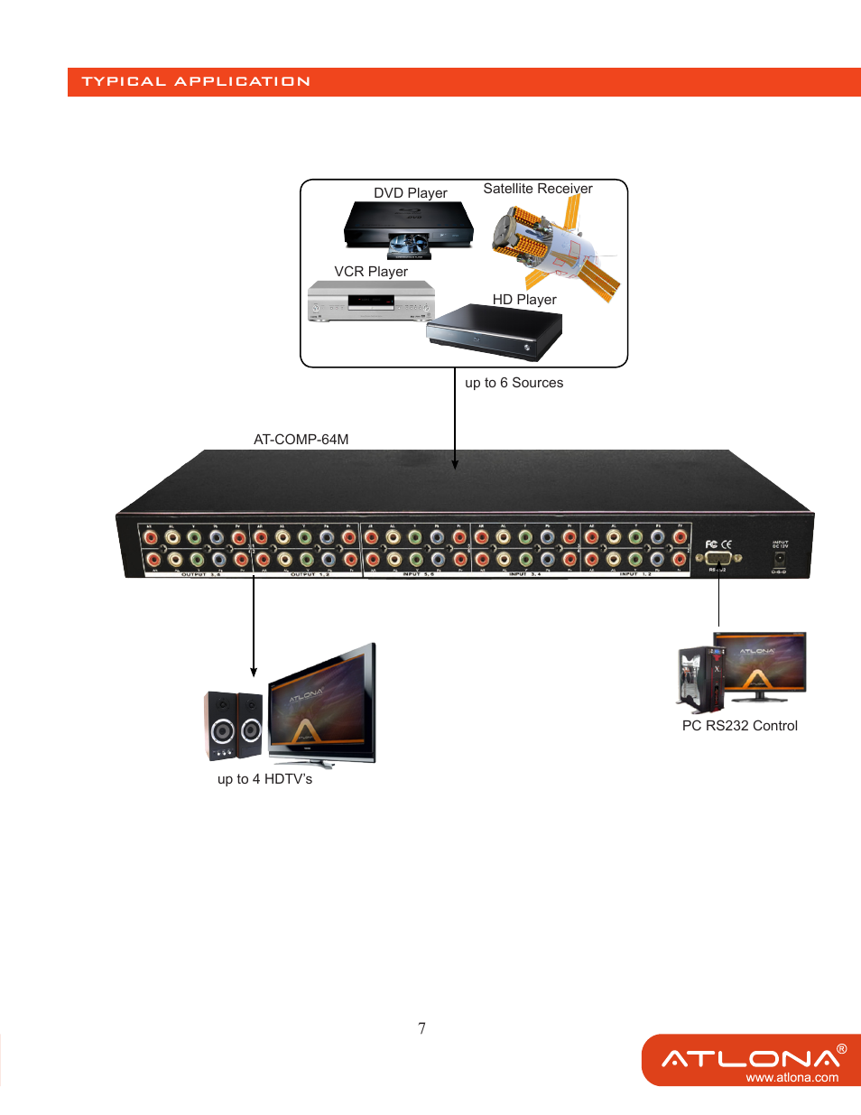 Atlona AT COMP 64M User Manual | Page 9 / 13