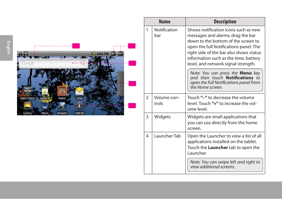 Home screen at a glance | COBY Kyros MID7015-4G User Manual | Page 16 / 55