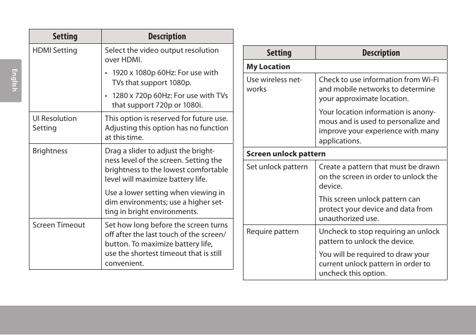 Location & security | COBY Kyros MID7015-4G User Manual | Page 42 / 55