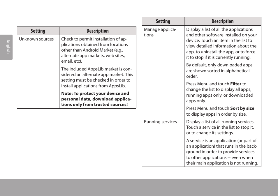 Applications | COBY Kyros MID7015-4G User Manual | Page 44 / 55