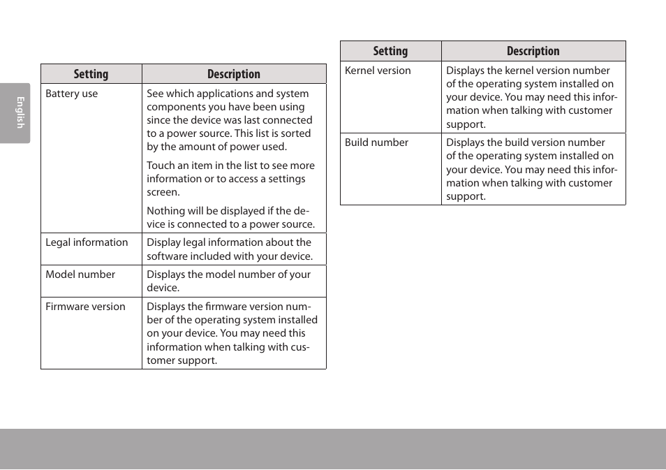 About device | COBY Kyros MID7015-4G User Manual | Page 48 / 55