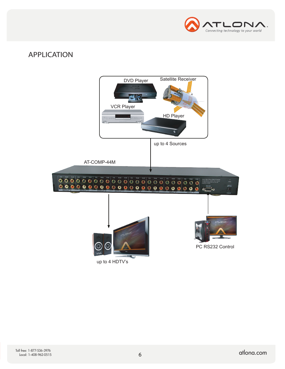 Application | Atlona AT COMP 44M V2 User Manual | Page 8 / 11