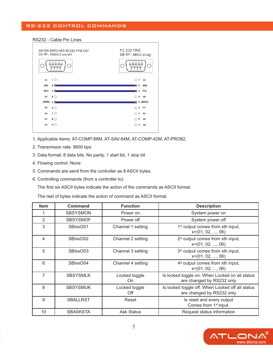 Atlona AT COMP 42M User Manual | Page 7 / 11