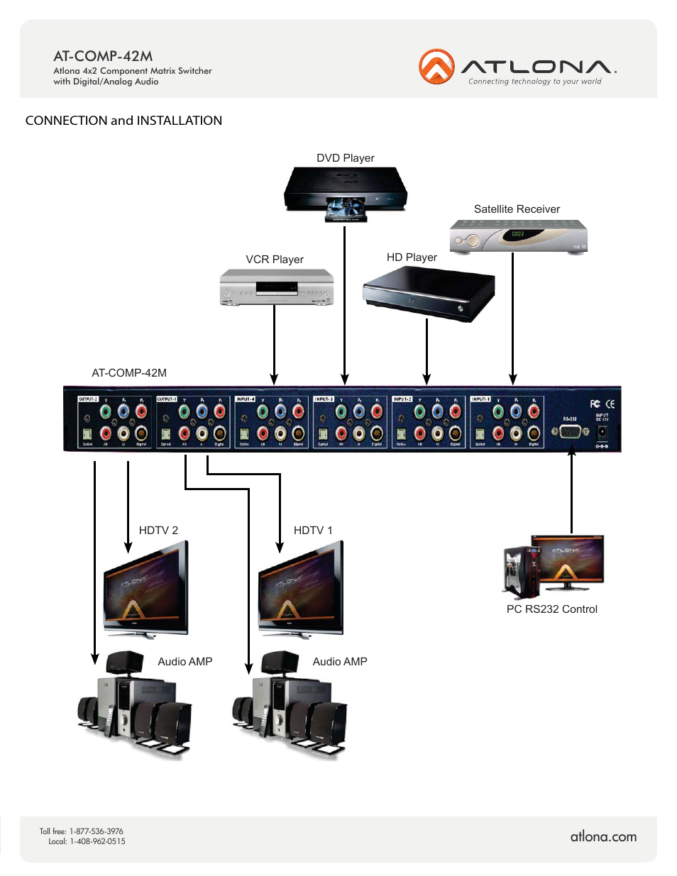 Atlona AT COMP 42M V2 User Manual | Page 5 / 10