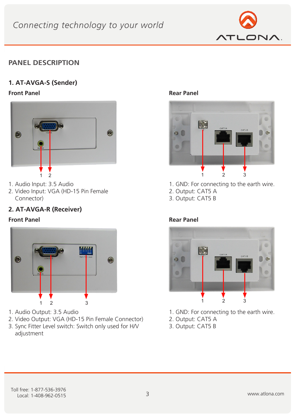 Panel description | Atlona AT AVGA SR User Manual | Page 4 / 8