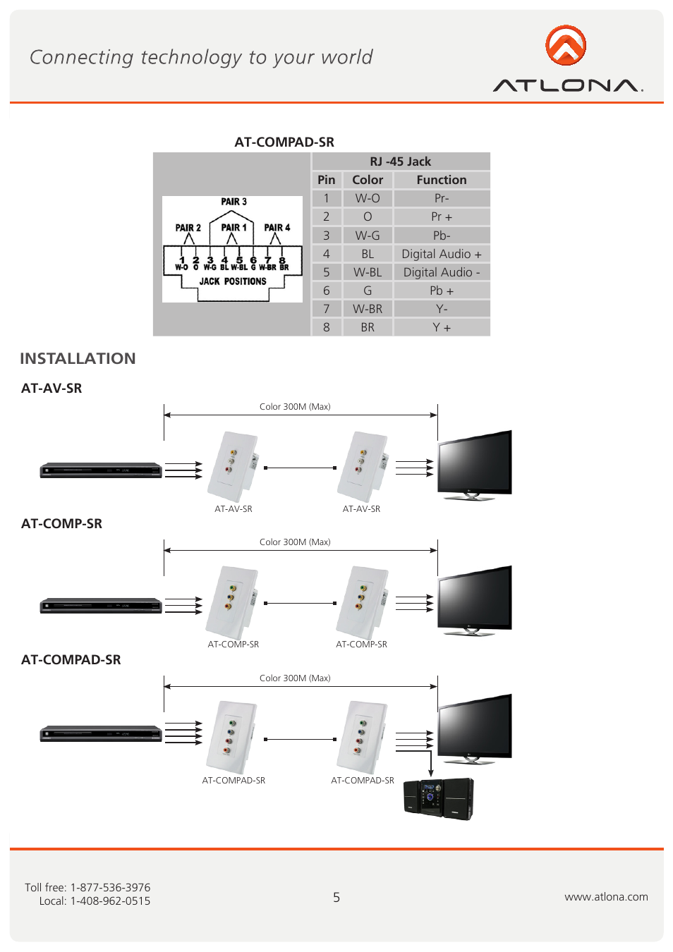 Installation | Atlona AT AV SR User Manual | Page 6 / 9