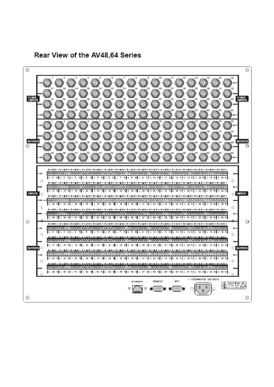 Atlona AT AV MATRIX User Manual | Page 11 / 31