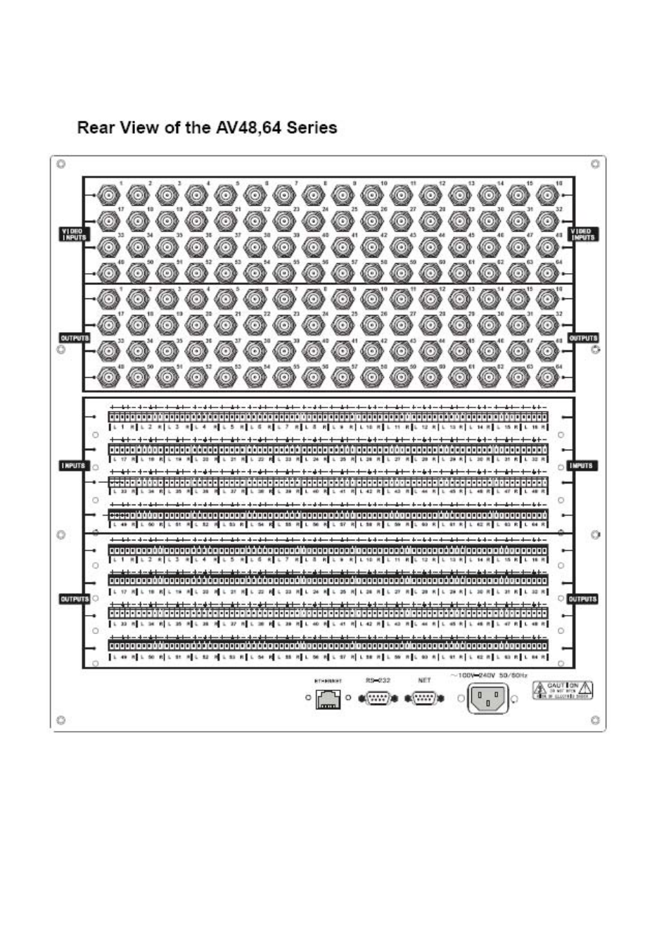 Atlona AT AV MATRIX User Manual | Page 12 / 31