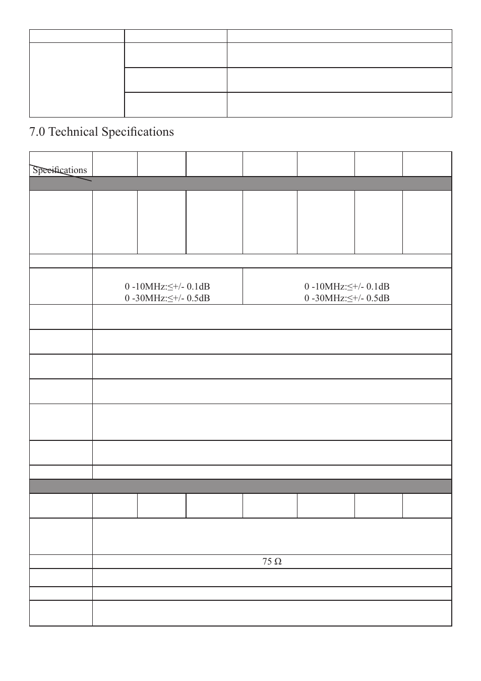 0 technical specifications | Atlona AT AV MATRIX User Manual | Page 28 / 31
