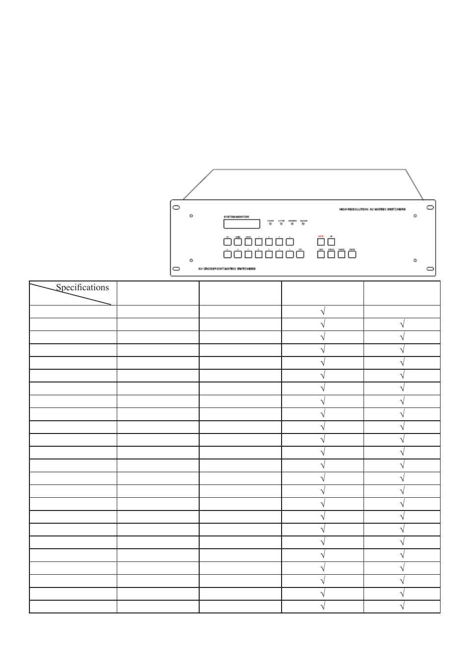 0 introduction | Atlona AT AV MATRIX User Manual | Page 4 / 31