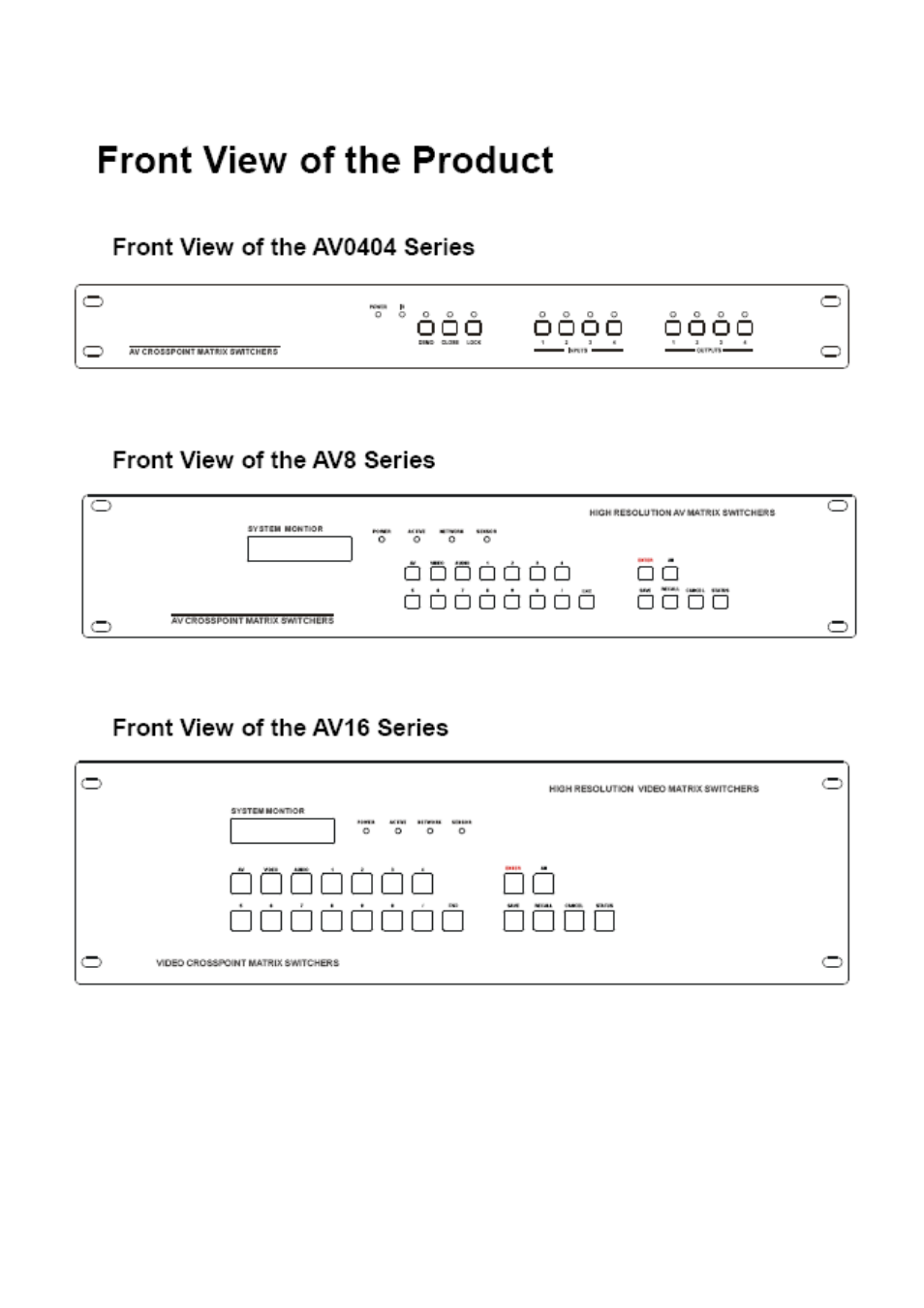 Atlona AT AV MATRIX User Manual | Page 6 / 31