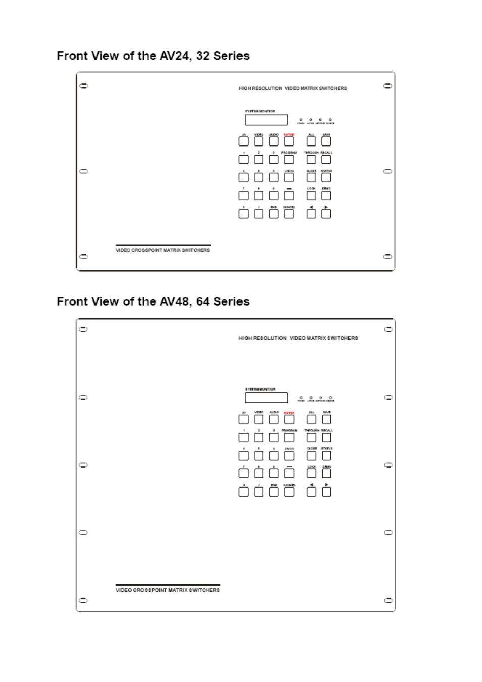 Atlona AT AV MATRIX User Manual | Page 7 / 31