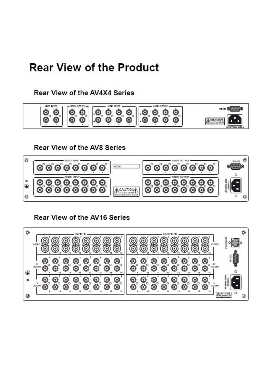 Atlona AT AV MATRIX User Manual | Page 9 / 31