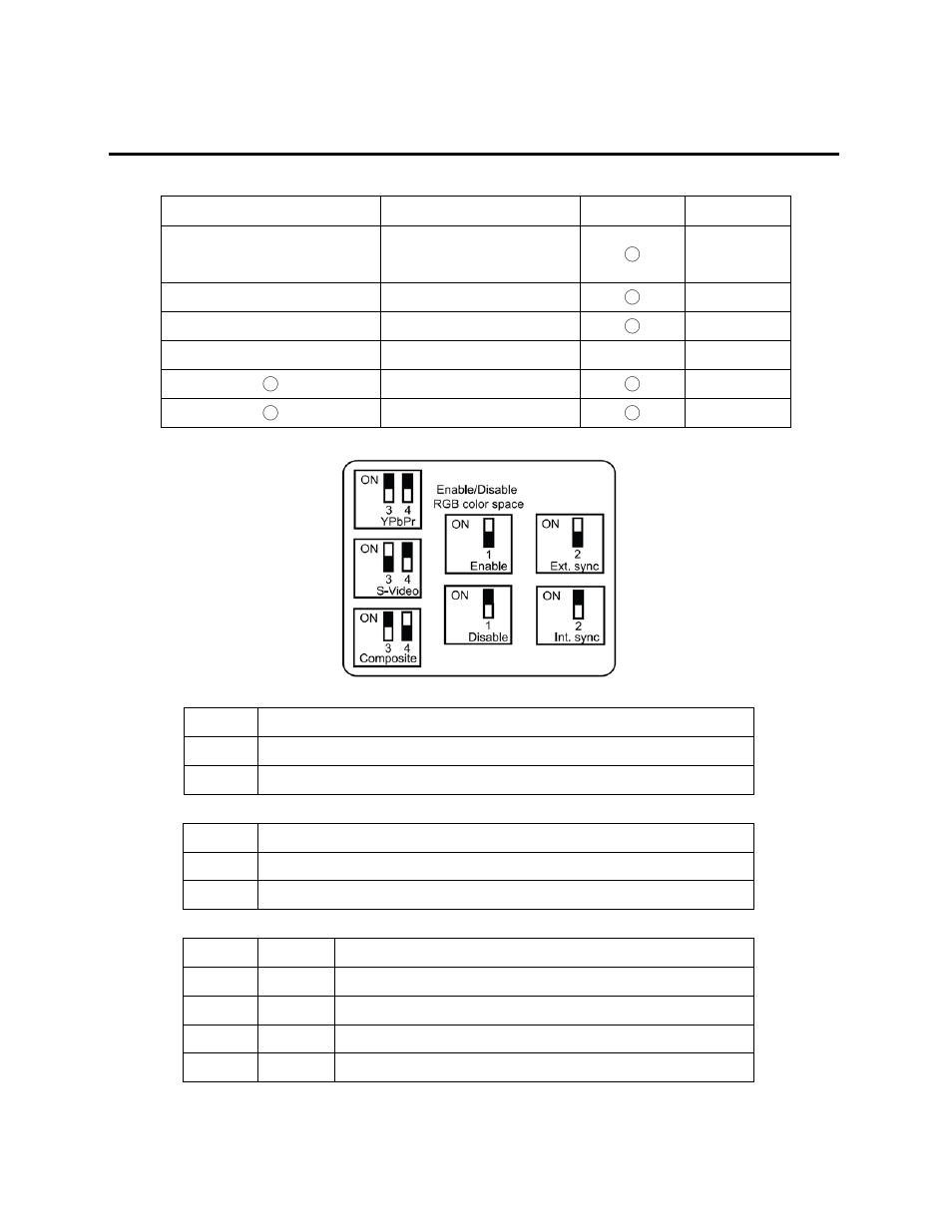 Format specifications | Atlona AT AV HDSDI User Manual | Page 5 / 7