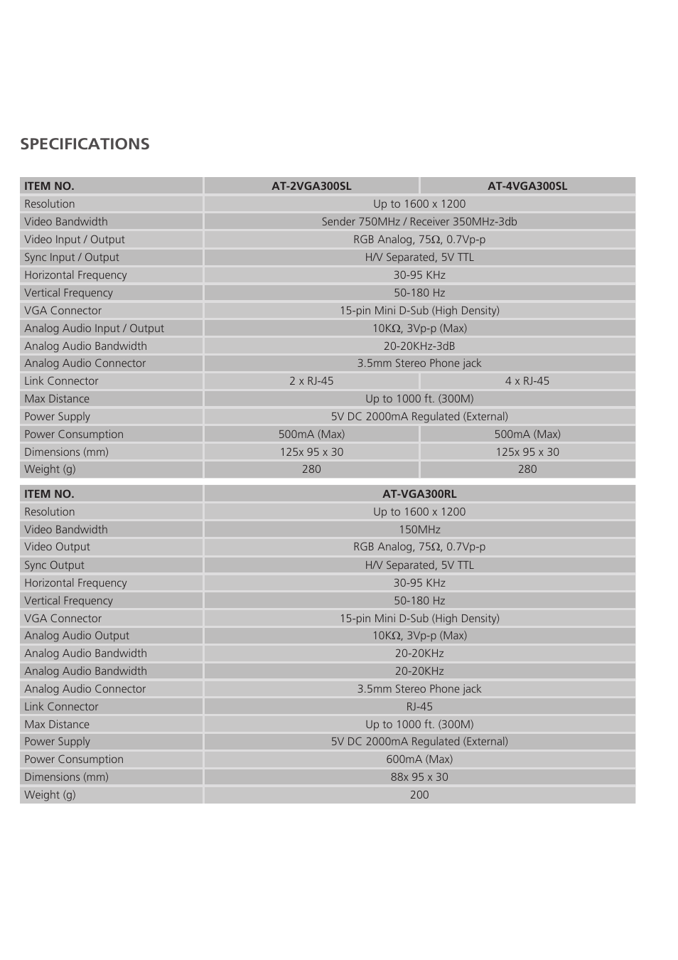 Specifications | Atlona AT 2VGA300SL User Manual | Page 4 / 10