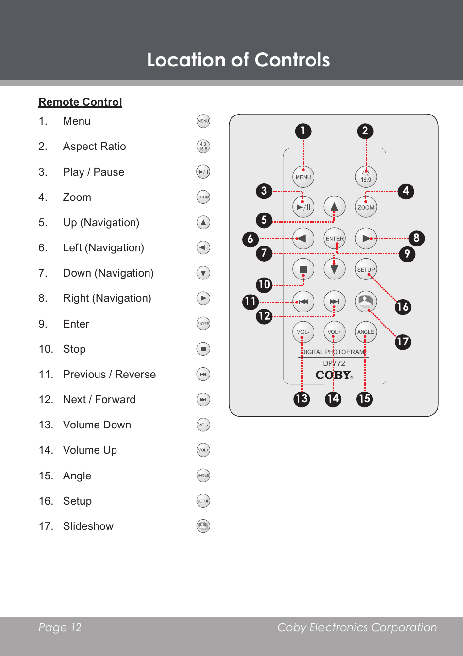 Remote control, Location of controls | COBY DP-768 User Manual | Page 12 / 36