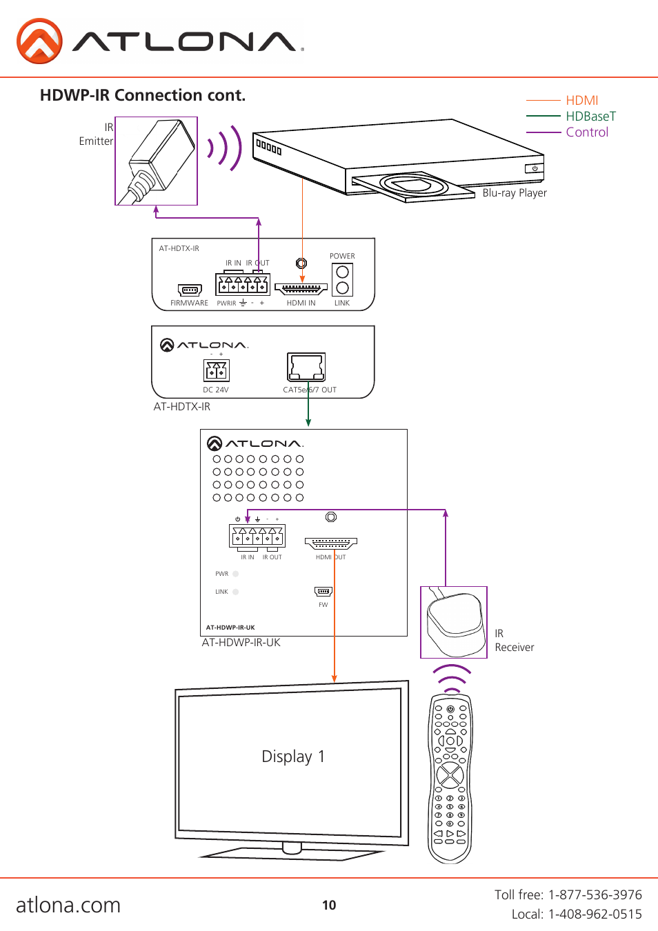 Hdwp-ir connection cont, Display 1, Hdmi hdbaset control | Atlona ATHDWP UK Extenders User Manual | Page 10 / 14