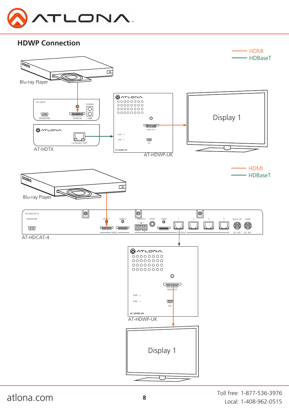 Hdwp connection, Display 1, Hdmi hdbaset hdmi hdbaset | Blu-ray player | Atlona ATHDWP UK Extenders User Manual | Page 8 / 14