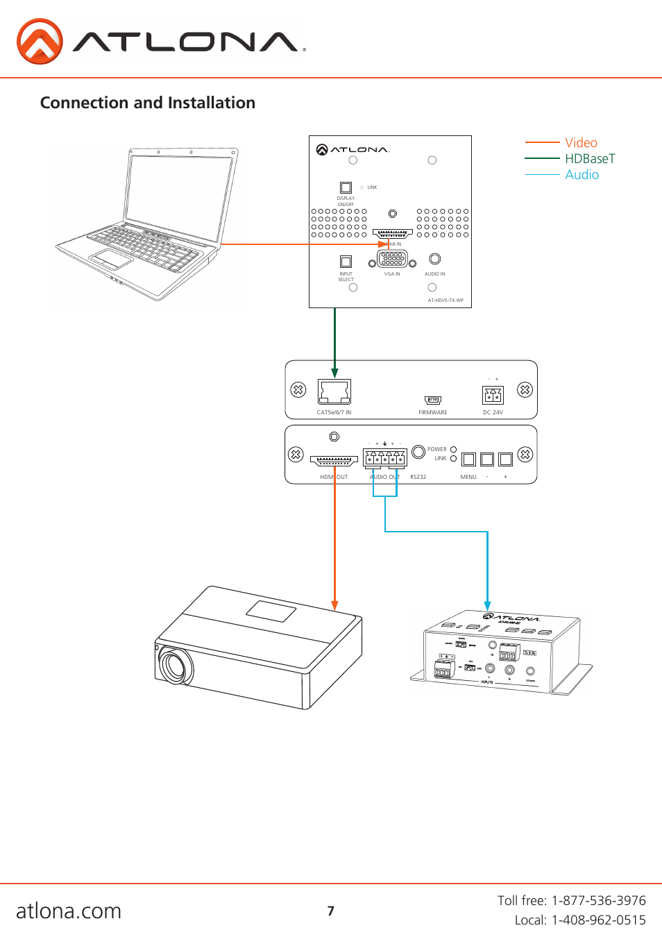 Connection and installation | Atlona ATHDVS TX WP User Manual | Page 7 / 11