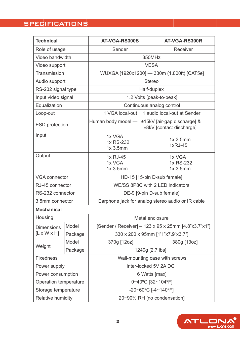 Spec, Cificat, Tions | Atlona AT VGA RS300SRS User Manual | Page 4 / 12