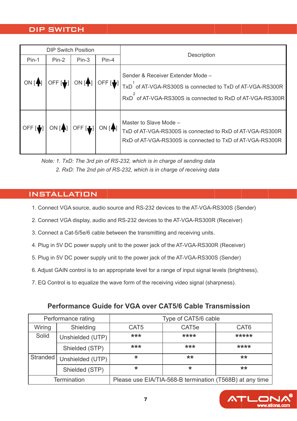 Dip s, Insta, Switch | Allat, Erforman, Nce guid, De for vg, Ga over c, Cat5/6 c, Cable tra | Atlona AT VGA RS300SRS User Manual | Page 9 / 12