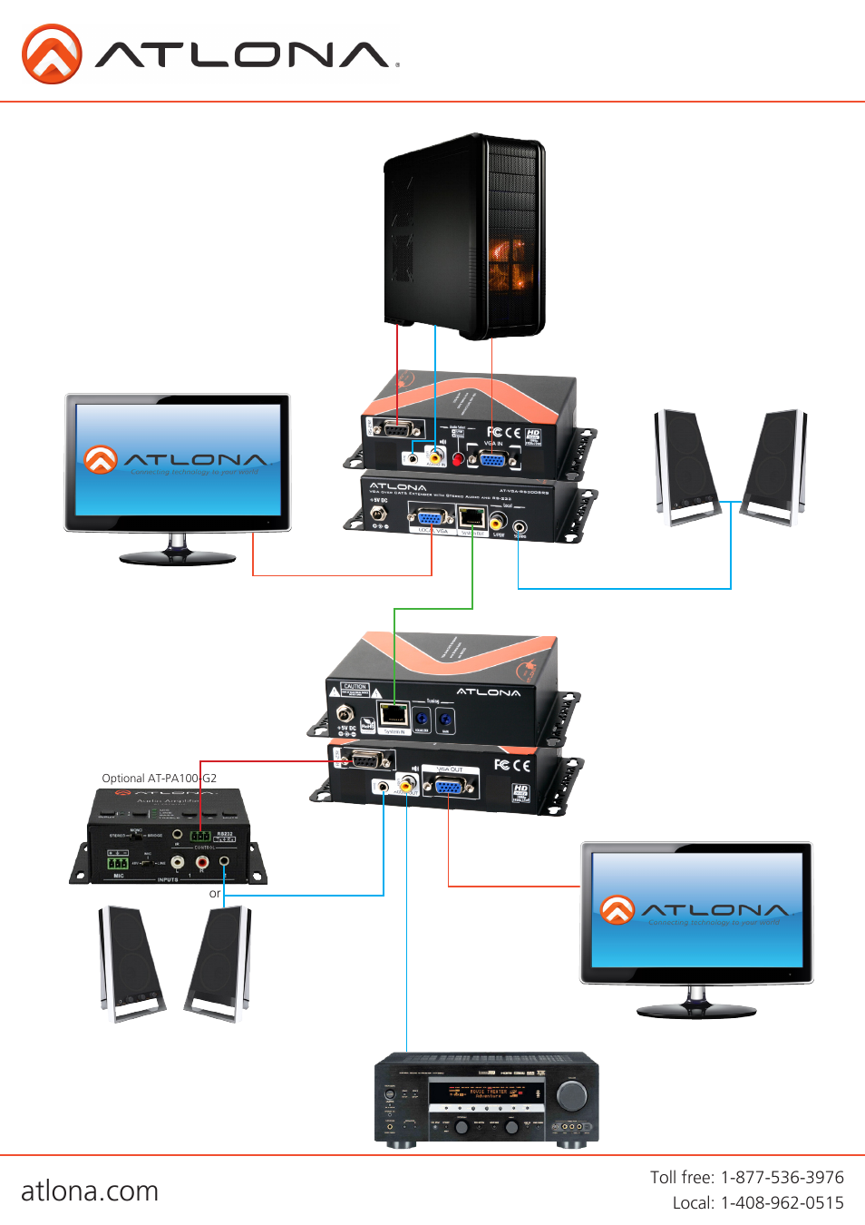 Atlona AT VGA RS300SRS V3 User Manual | Page 7 / 10