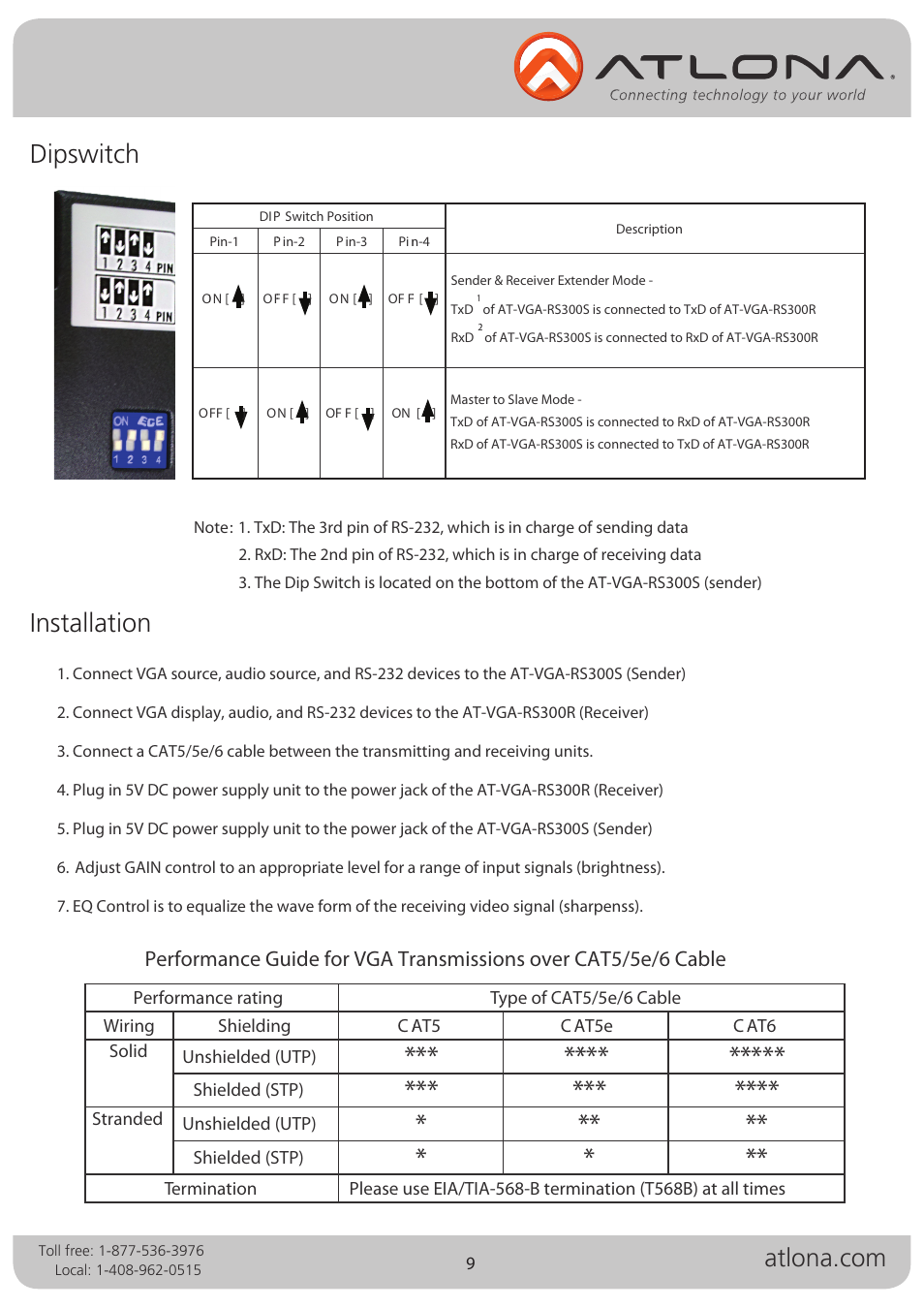 Dipswitch installation | Atlona AT VGA RS300SRS V2 User Manual | Page 9 / 12