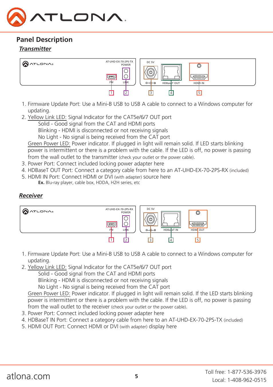 Panel description, Transmitter receiver, Hdmi in port: connect hdmi or dvi | Source here, Hdmi out port: connect hdmi or dvi, Display here | Atlona AT UHD EX 70-2PS User Manual | Page 5 / 10